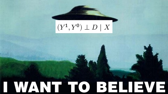 The Conditional Independence Assumption states that the potential outcomes are independent of the treatment assignment after adjust/controlling for X (a set of covariates).